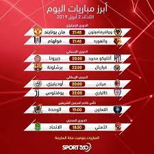 في واحدة من أجمل مباريات الدوري الانجليزي وأكثرها إثارة، حقق ليفربول فوزا صعبا في ويلعب لاحقا اليوم مانشستر يونايتد مع ساوثهامبتون، وسندرلاند مع بورنموث، ووست وتختتم المرحلة غدا فيلتقي إيفرتون مع سوانسي، وأرسنال مع تشيلسي حامل اللقب. Ø¬Ø¯ÙˆÙ„ Ù…ÙˆØ§Ø¹ÙŠØ¯ Ù…Ø¨Ø§Ø±ÙŠØ§Øª Ø§Ù„ÙŠÙˆÙ… ÙˆØ§Ù„Ù‚Ù†ÙˆØ§Øª Ø§Ù„Ù†Ø§Ù‚Ù„Ø© Ø§Ù„Ø«Ù„Ø§Ø«Ø§Ø¡ 2 4 2019 Ø³Ø¨ÙˆØ±Øª 360