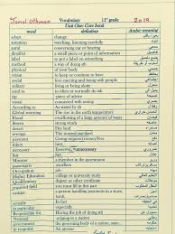 هام للحادي عشر جميع الفروع كلمات أ جمال عثمان مدرس اللغة الانجليزية Facebook