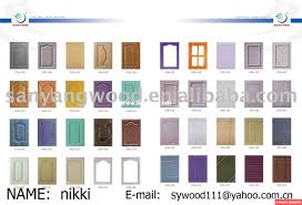 Maybe you would like to learn more about one of these? Thermo Foil Cabinet Doors Thermo Foil Cabinet Doors Manufacturers Kitchen Cabinet Styles Kitchen Cabinet Doors Kitchen Cabinets
