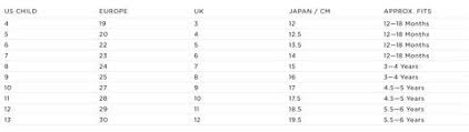 Size Chart Hipkin