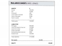 Thus the liquidity of capital should be high. Understanding Company Accounts Corporate Watch