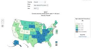 Public Health Organizations And Agencies