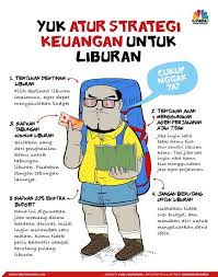 Milenial Ini Cara Atur Keuangan Biar Liburan Nyaman Keuangan Motivasi Psikologi Perkembangan