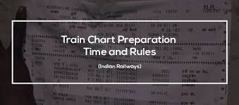 21 Complete Irctc Reservation Chart Preparation Time