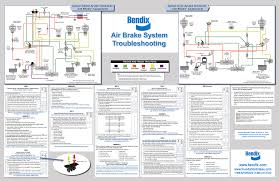 Bendix Bw1231 Users Manual Manualzz Com