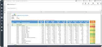 Financial management may be defined as the area or function in an organization which is concerned with profitability, expenses, cash and credit, so that the organization may have the means to carry out its objective as satisfactorily as possible; the latter often defined as maximizing the value of the firm for stockholders. Budget Planning Software Tools For Banks Solver