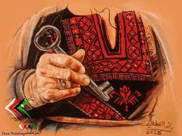 Palestinian Right Of Return Key Of Return Palestine Art Palestine History Palestine