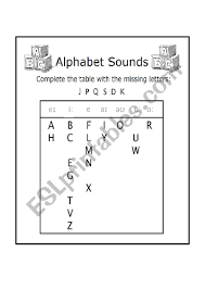 English pronunciation for esl learners. Alphabet Sounds Esl Worksheet By Kikins