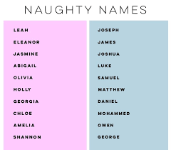 Names Of Kids Most Likely To Be Naughty Or Nice Cool Names Naughty Names
