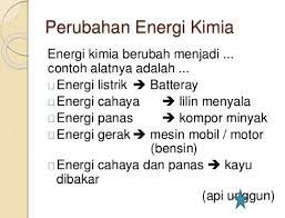 Pengertian Energi Kimia Dan Contohnya Dengan