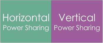 We did not find results for: Difference Between Horizontal And Vertical Power Sharing With Comparison Chart Key Differences