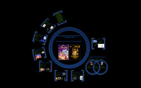 The monkey's paw monkeys paw (34) based on short story (5) back from the dead (4) based on play (4) wish (4) cemetery (3) comeuppance (3) death (3) talisman (3) three wishes (3) undead (3) wish fulfillment the monkey's paw can make wishes come true. Comparing And Contrasting Monkey S Paw And Aladdin By Jacqueline Gibbs