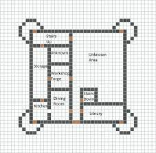 Is there an official blueprint of hogwarts science fiction. Schloss Blueprint Blueprint Schloss Minecraft Castle Minecraft Castle Blueprints Minecraft Castle Designs