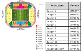 Le club stambouliote a terminé à la deuxième place, à égalité de points avec le leader, le besiktas. Galatasaray In Basaksehir Macinin Bilet Fiyatlari Aciklandi Futbol