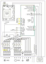 The pictorial style circuit diagram there are hundreds of different symbols that can be used in a circuit diagram. New Perkins Generator Wiring Diagram Generator Transfer Switch Transfer Switch Electrical Circuit Diagram