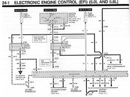 1989, 1990, 1991, 1992, 1993, 1994, 1995, 1996, 1997. Diagram 1984 F150 Wiring Diagram Online Full Version Hd Quality Diagram Online Realtidsdiagram Anteprimamontepulcianodabruzzo It