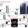 Onboard chargers are equipped with positive and negative leads for each battery. 1
