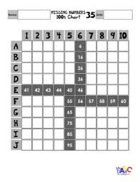 35 hundreds chart missing numbers math centers worksheets