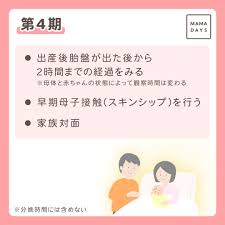 産婦人科医監修】入院のタイミングはいつ？ お産の流れ | トモニテ