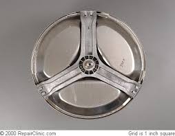 Résultat de recherche d'images pour "front load spider arm corrosion"