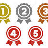 Meaning of ranking in english. 1
