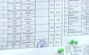 Les statistiques des résultats du bac 2019 sont organisées par département : SurprizÄƒ UriaÈ™Äƒ La Bac 2019 Liceul Care Este Pe Locul Trei Pe Å£arÄƒ Stirileprotv Ro