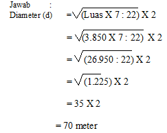 Rumus keliling = π x d ; Rumus Diameter Lingkaran Beserta Contohnya Kampung Ilmu Artikel Motivasi Motivasi Belajar Materi Pelajaran