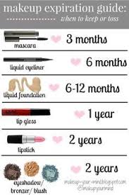 makeup expiration chart in 2019 makeup expiration makeup