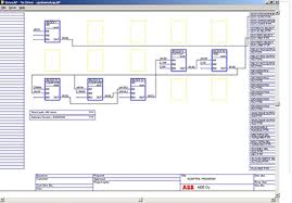 Driveap Software Tools Abb