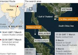 Kuala lumpur international airport and subang skypark. Missing Malaysia Airlines Plane May Have Turned Back Bbc News