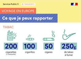 Livré avec 1 paquet de 4 doses de café equitable. Rapporter Du Tabac De L Etranger Service Public Fr