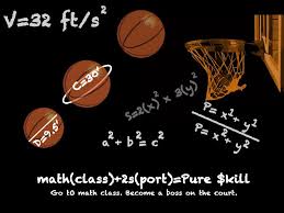 Poster That Shows How Basketball And Math Are Related Math Sports Math Poster Math Class Math