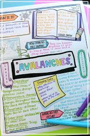Avalanches Wild Weather Activity Weather Activities Weather Kindergarten Science Skills