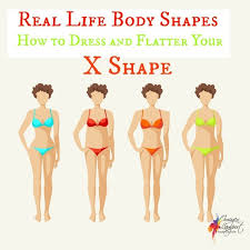 Real Life Body Shapes - X — Inside Out Style