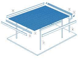 Frontier Patio Schefe Builders