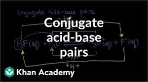 Look at the reaction between hydrochloric acid and ammonia to form ammonium and chloride ions (again we have highlighted the different parts of the equation) Conjugate Acid Base Pairs Video Khan Academy