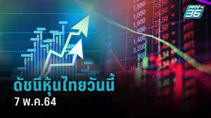 เกาะติดข่าวด่วน ข่าวด่วนวันนี้ breaking news ข่าวใหม่ ข่าวล่าสุด. Q Yscbf5jbp03m