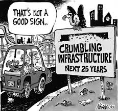A search of lexisnexis shows that america's infrastructure has been crumbling since the. Minnesota Bridge Collapse The Best Political Cartoons Of The Year 2008 Edition Book