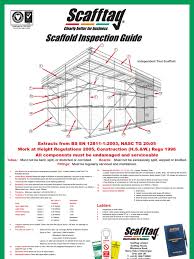 123907456 Scaffolding Inspection Guide Scaffolding Transport This video shows how to calculate safe working load for scaffolding. 123907456 scaffolding inspection guide