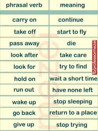 Pin De Zeynepeymen Em Ingles Frases Em Ingles Verbos Em Ingles Gramatica Inglesa