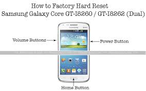 Samsung I8262 I8260 Galaxy Core Hard Reset Needrombd Galaxy Power Button Samsung