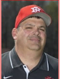 Academy Instructors. List of Academy Instructors