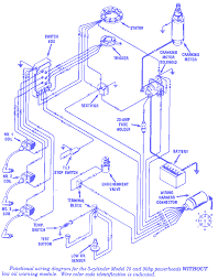 It shows that the parts of the circuit because simplified contours, and also the power and signal connections between the devices. Kt 8509 Mercury Key Switch Wiring Diagram Free Download Wiring Diagrams Wiring Diagram