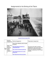 Many of the times are approximate, but are close enough to give a good chronology of when the events actually. Titanic Activities Teaching Resources