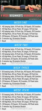 The 4 Week Beginner S Workout Routine Workout Plan For Beginners Workout Plan Easy Yoga Workouts