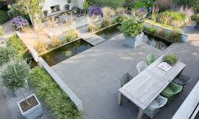 Terrasse Pflastern Anleitung Fur Heimwerker Das Haus Blog Anleitung Blog Das Fur Haus Heimwerker Pflast In 2020 Terrasse Pflastern Haus Und Garten Garten