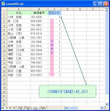 Countif関数 ３ 重複を調べる 削除する Excel関数リファレンス 比較てき