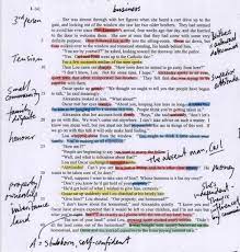 Pin By Syd D On Parade Of Annotated Texts Close Reading Close Reading Strategies Book Annotation