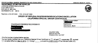 Refusal Suspension Revocation Cancellation Special Driver Certificatecalifornia Dmv Hearings