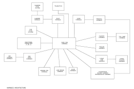 Peterbilt Radio Wiring Diagram Free from static-resources.imageservice.cloud